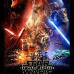Star Wars The Force Awakens Jar Jar Binks Poster
